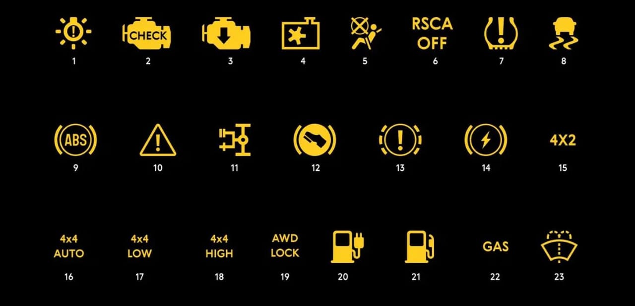 Yellow warning lights on dashboard